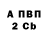 Амфетамин 97% Thenkey